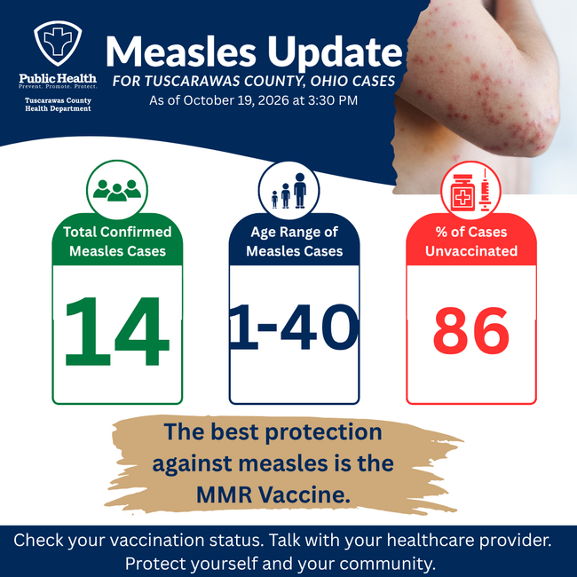 Neighboring counties report measles cases